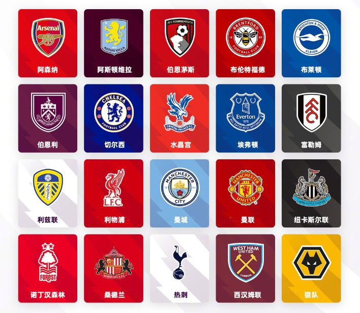 中都能主动 中都能主动