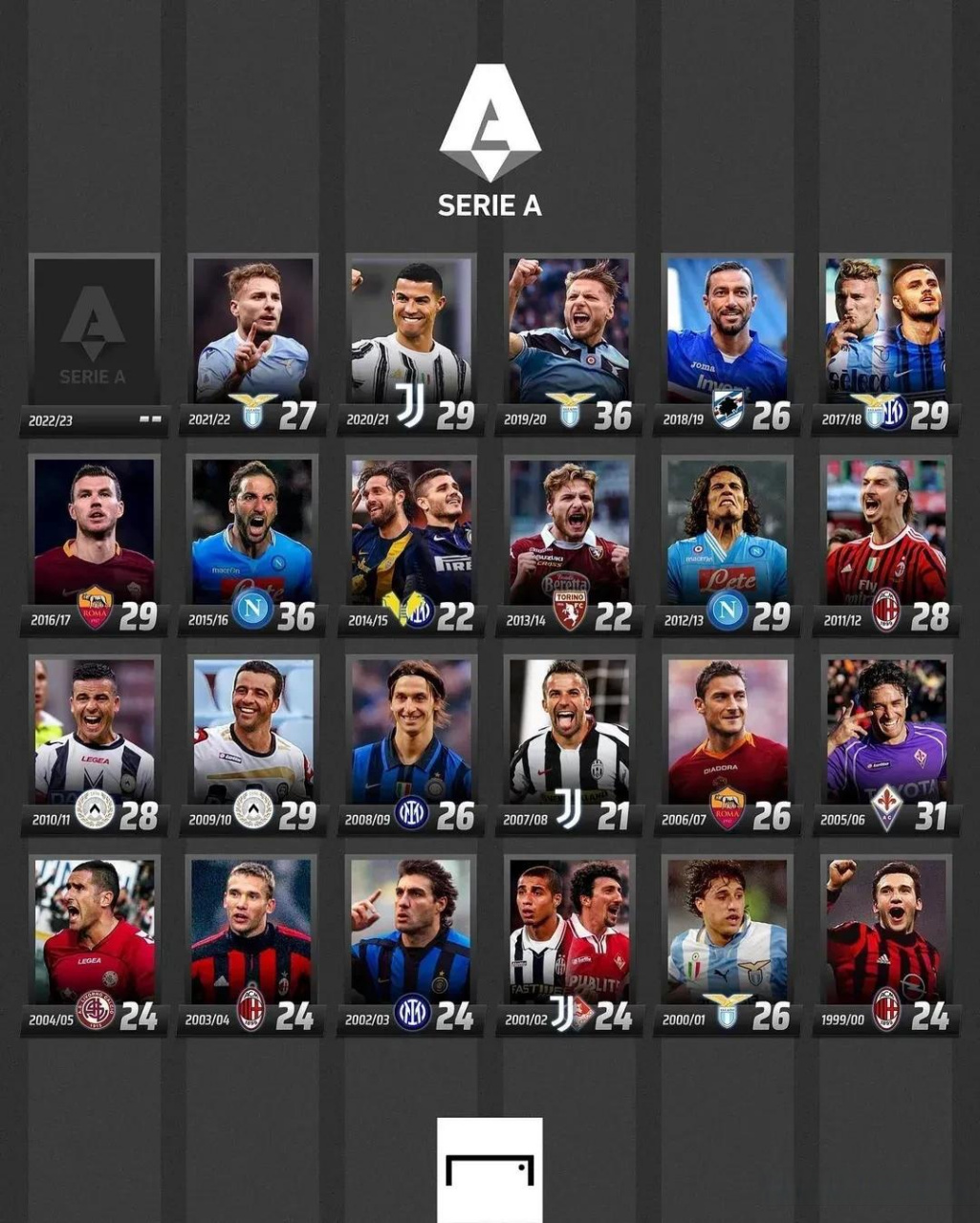 款与条件 款与条件