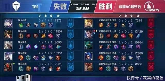 能力的完美 能力的完美