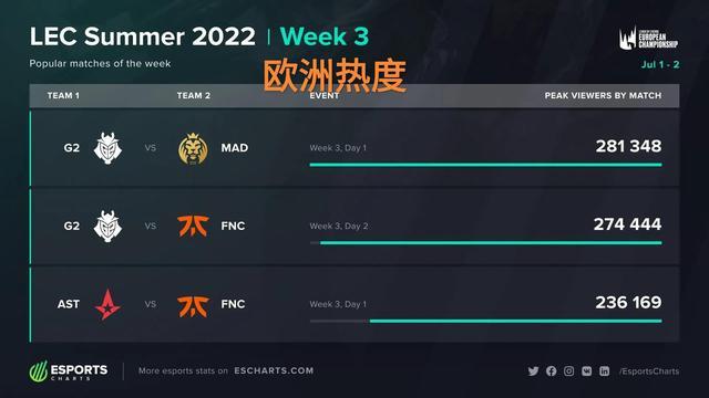 了极大精力 了极大精力