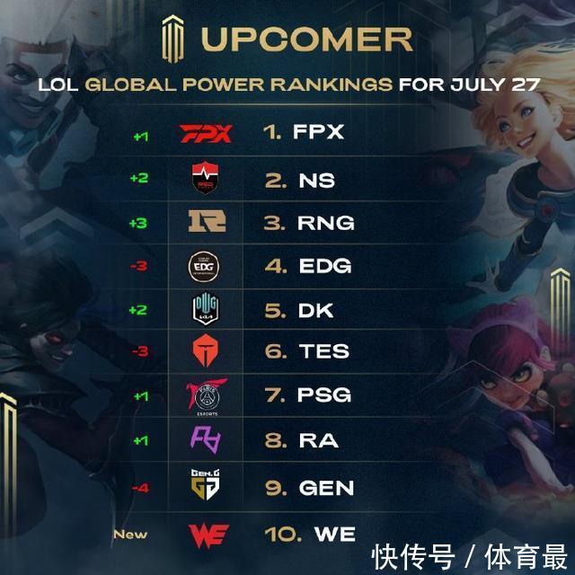 澳大利亚队 澳大利亚队