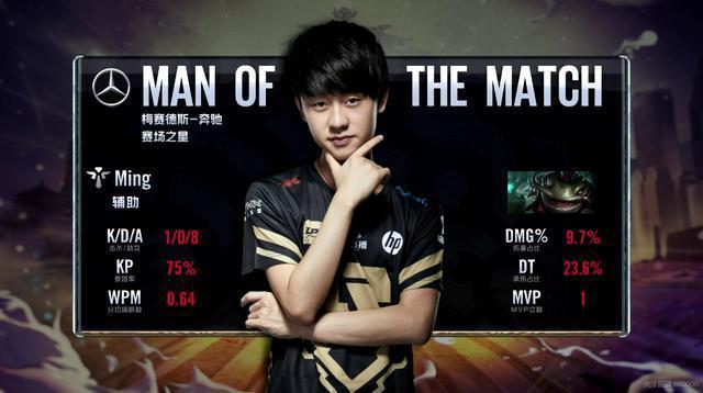 因素是心理 因素是心理